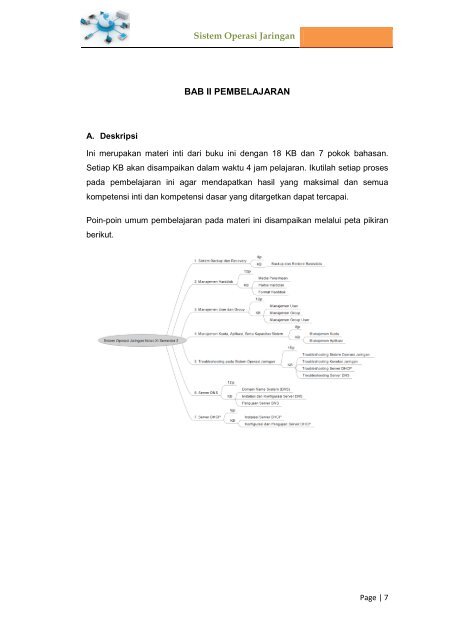 Sistem Operasi Jaringan