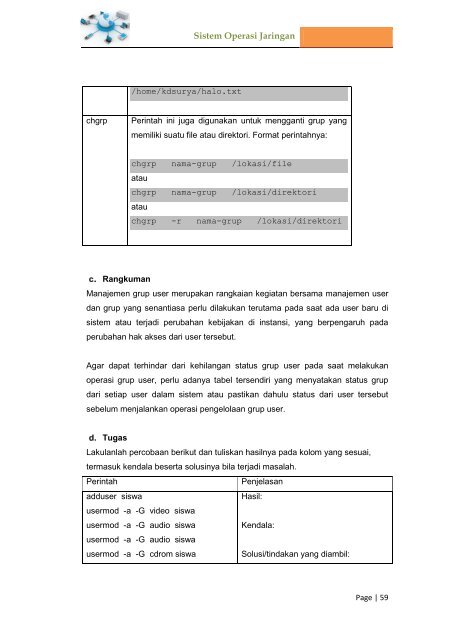 Sistem Operasi Jaringan