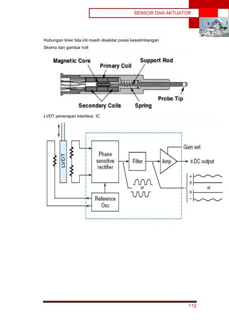 Sensor dan Aktuator