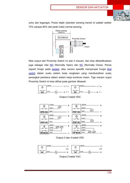 Sensor dan Aktuator