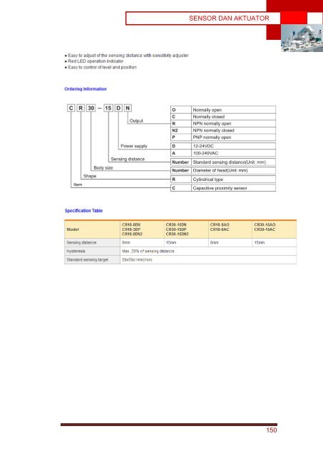 Sensor dan Aktuator