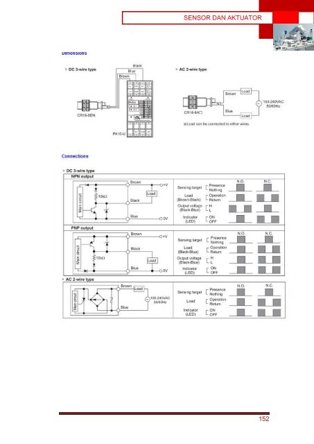 Sensor dan Aktuator