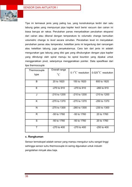 Sensor dan Aktuator