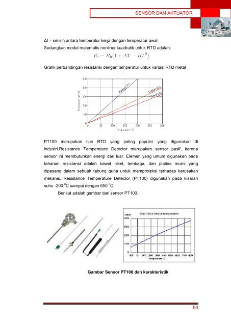 Sensor dan Aktuator