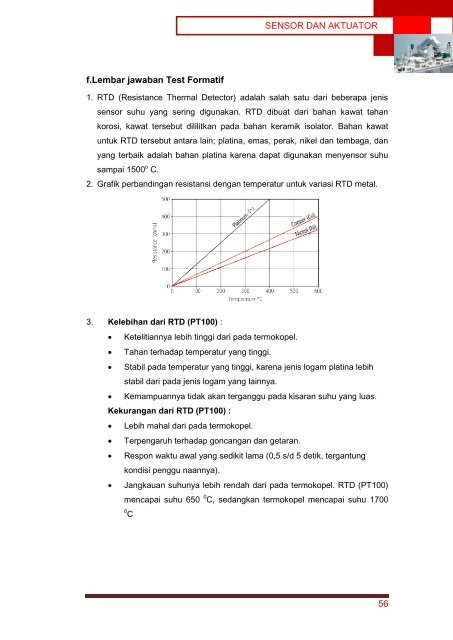 Sensor dan Aktuator