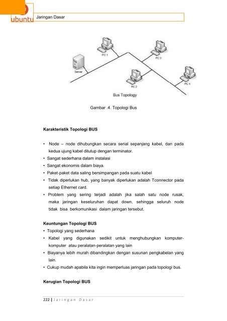 Jaringan Dasar