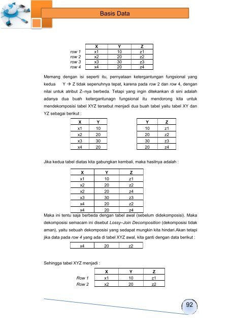 Basis Data(1)