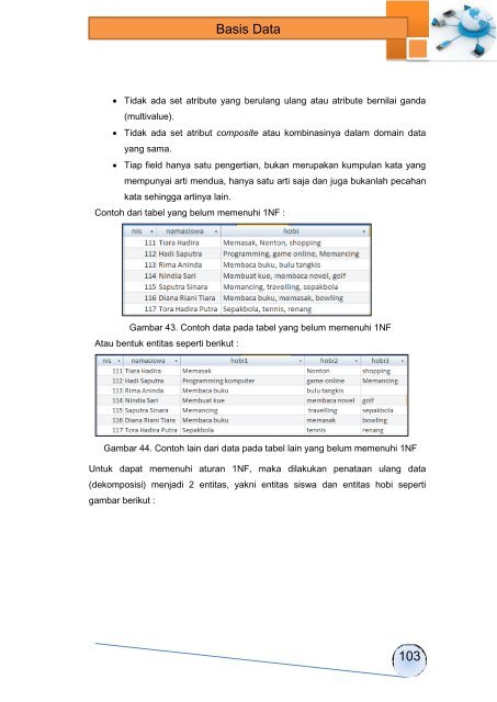 Basis Data(1)