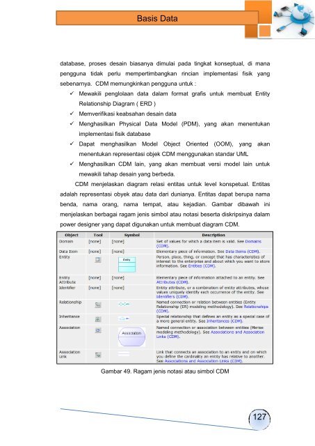 Basis Data(1)