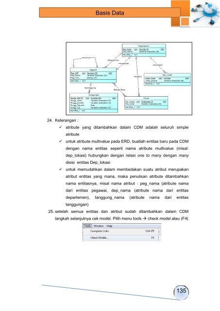 Basis Data(1)