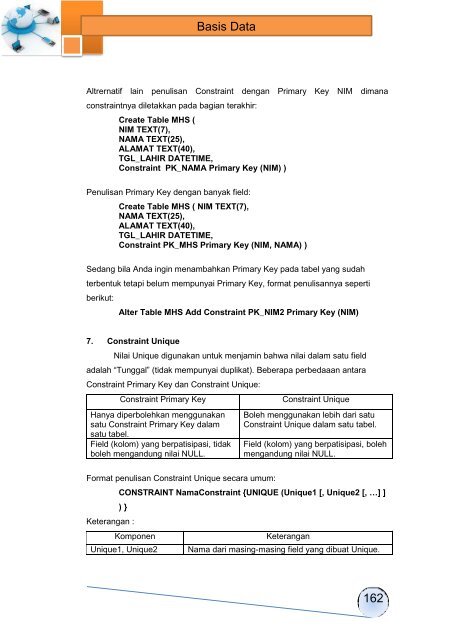 Basis Data(1)