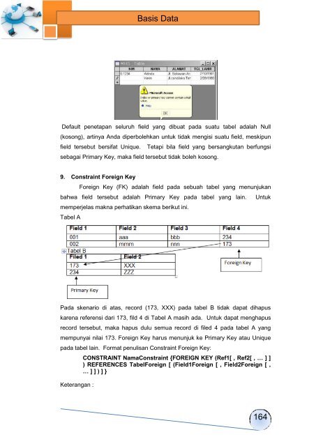 Basis Data(1)