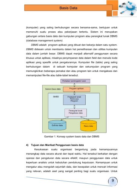 Basis Data(1)