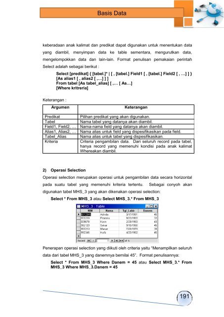 Basis Data(1)