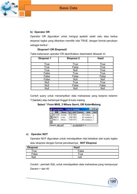 Basis Data(1)