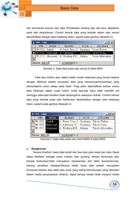 Basis Data(1)