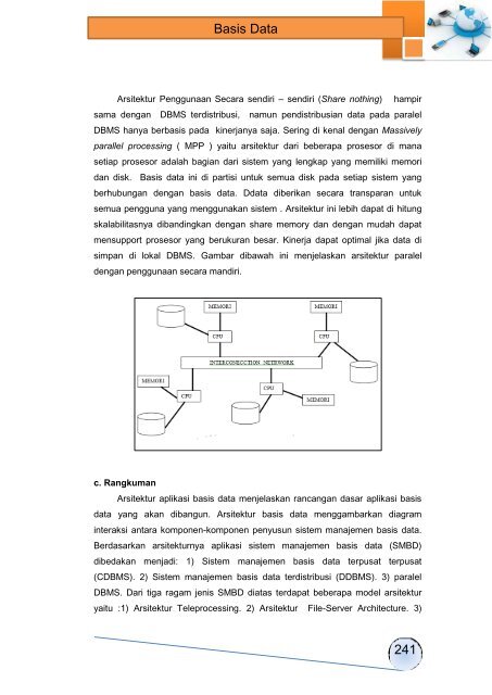 Basis Data(1)