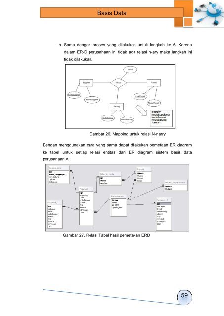 Basis Data(1)