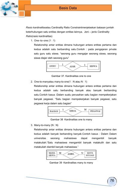 Basis Data(1)