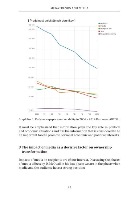 MEGATRENDS AND MEDIA