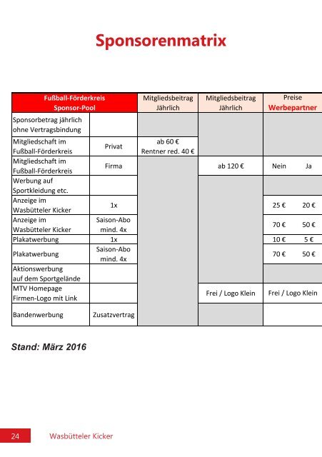 Wasbütteler Kicker 1_2016