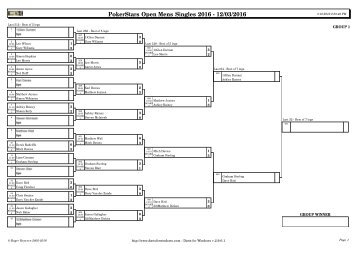 PokerStars Open Mens Singles 2016 - 12/03/2016