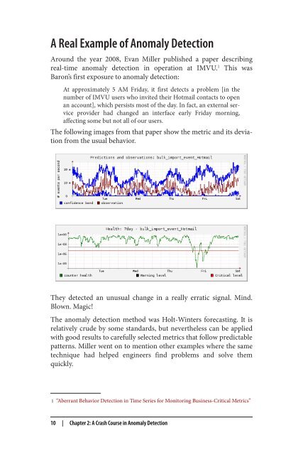 Anomaly Detection for Monitoring