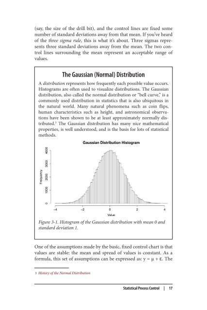 Anomaly Detection for Monitoring