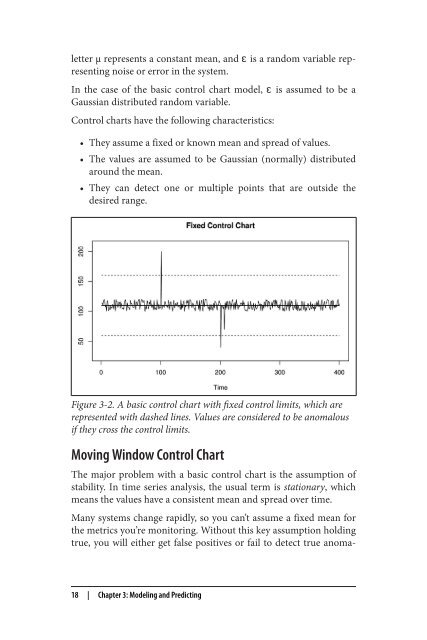 Anomaly Detection for Monitoring