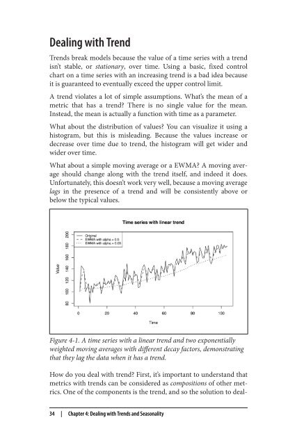 Anomaly Detection for Monitoring