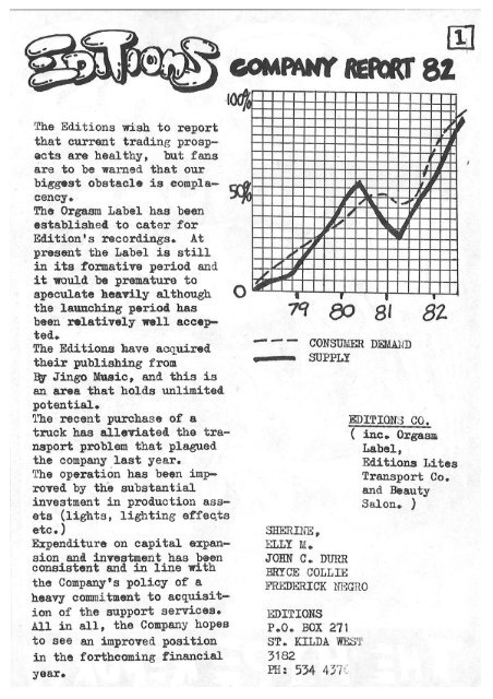 The Editions - The Hype Report, 1982