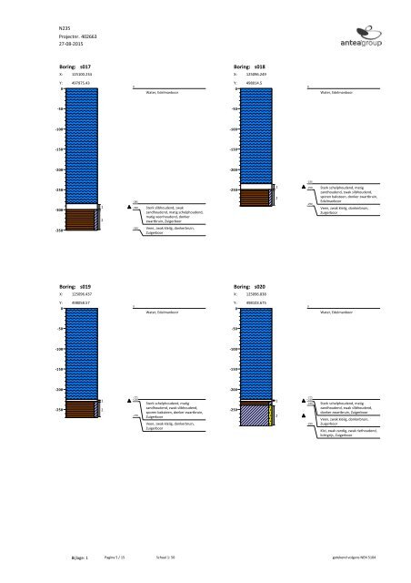 BESTEMMINGSPLAN SPITSBUSBAAN N235 - 2016