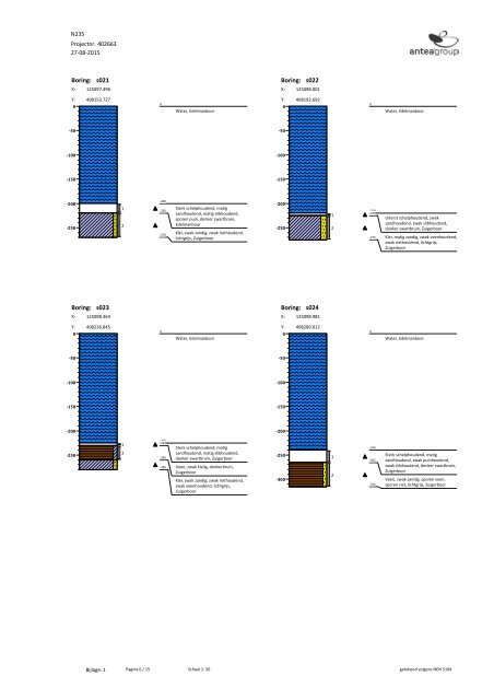 BESTEMMINGSPLAN SPITSBUSBAAN N235 - 2016