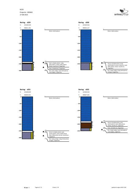 BESTEMMINGSPLAN SPITSBUSBAAN N235 - 2016