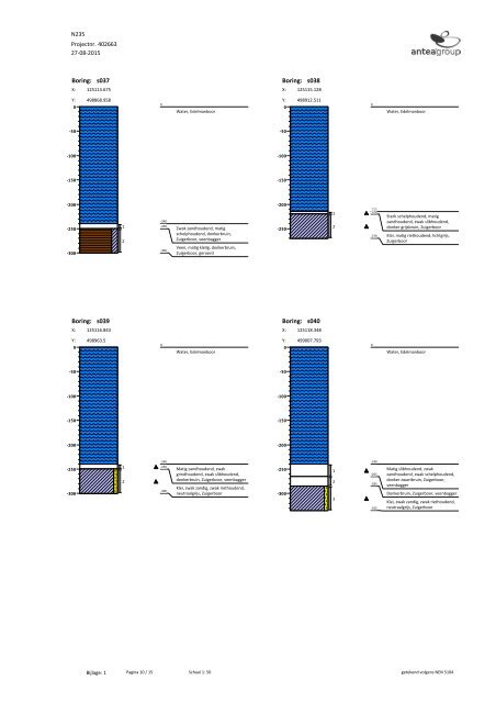 BESTEMMINGSPLAN SPITSBUSBAAN N235 - 2016