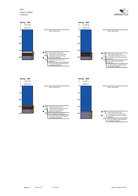 BESTEMMINGSPLAN SPITSBUSBAAN N235 - 2016