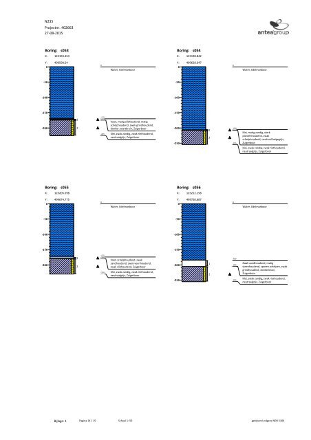 BESTEMMINGSPLAN SPITSBUSBAAN N235 - 2016