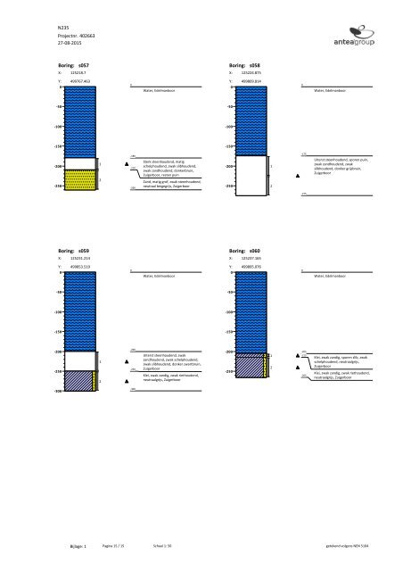 BESTEMMINGSPLAN SPITSBUSBAAN N235 - 2016