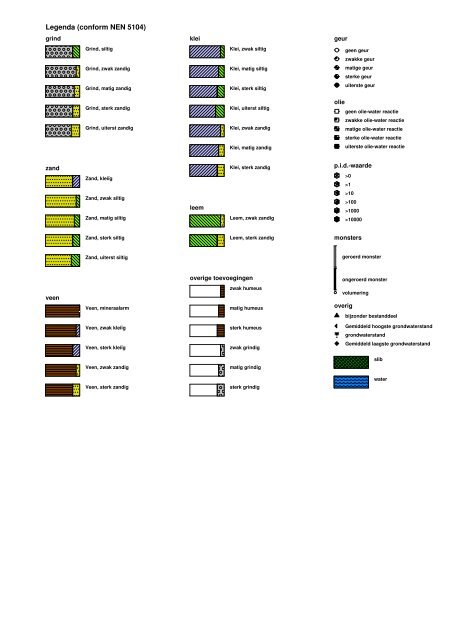 BESTEMMINGSPLAN SPITSBUSBAAN N235 - 2016