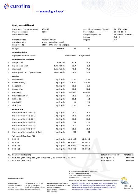 BESTEMMINGSPLAN SPITSBUSBAAN N235 - 2016