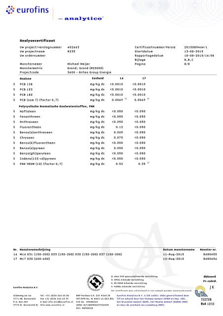 BESTEMMINGSPLAN SPITSBUSBAAN N235 - 2016