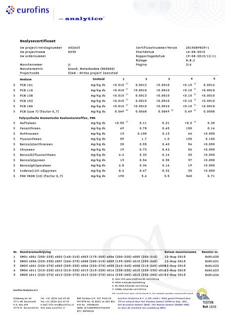 BESTEMMINGSPLAN SPITSBUSBAAN N235 - 2016