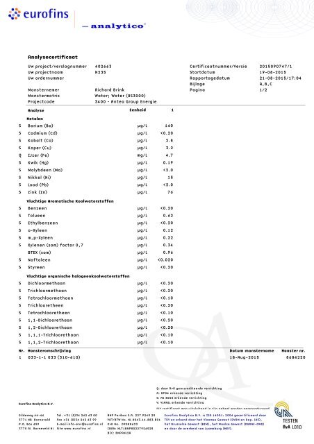 BESTEMMINGSPLAN SPITSBUSBAAN N235 - 2016