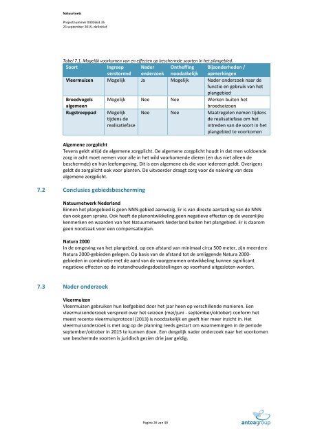 BESTEMMINGSPLAN SPITSBUSBAAN N235 - 2016