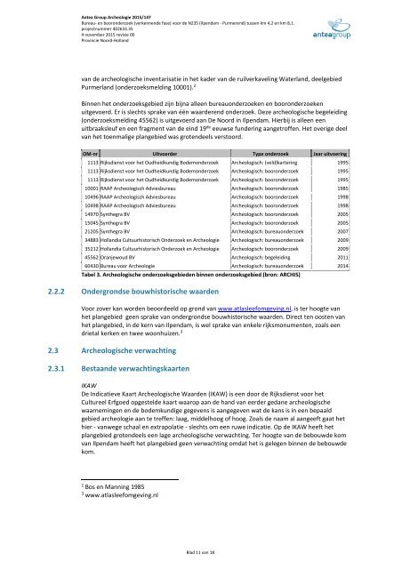 BESTEMMINGSPLAN SPITSBUSBAAN N235 - 2016