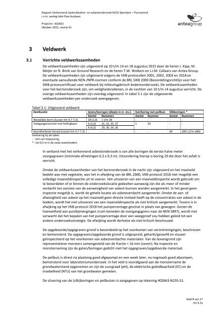 BESTEMMINGSPLAN SPITSBUSBAAN N235 - 2016