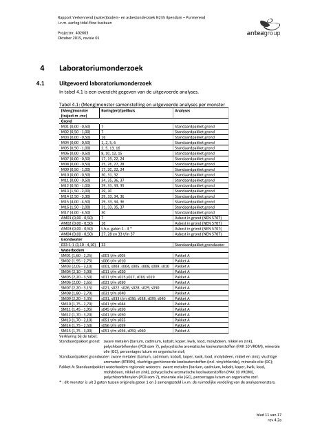 BESTEMMINGSPLAN SPITSBUSBAAN N235 - 2016