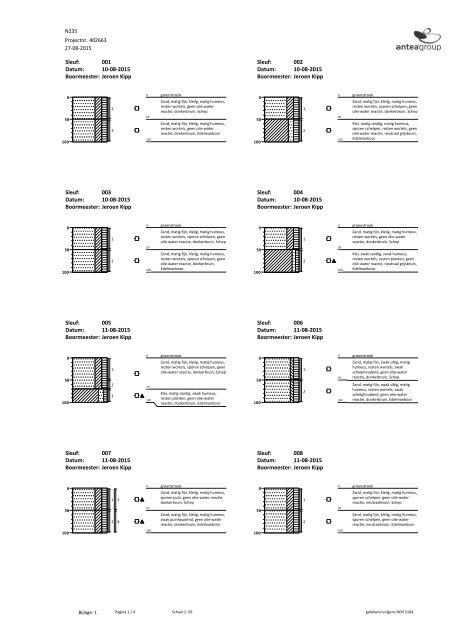 BESTEMMINGSPLAN SPITSBUSBAAN N235 - 2016