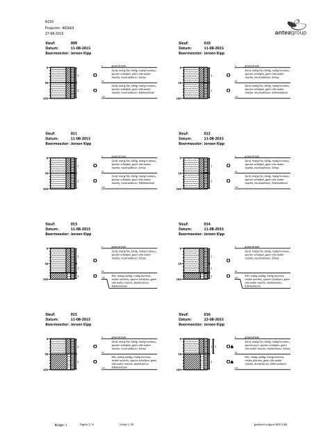 BESTEMMINGSPLAN SPITSBUSBAAN N235 - 2016