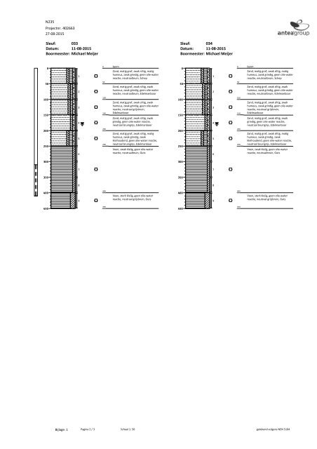 BESTEMMINGSPLAN SPITSBUSBAAN N235 - 2016